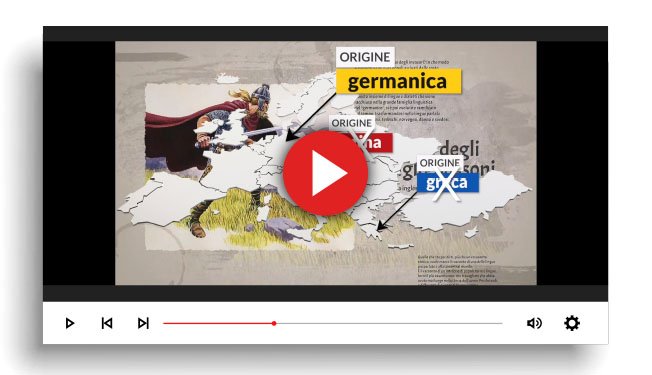 Sequenze email di nurturing automatizzate su Kajabi