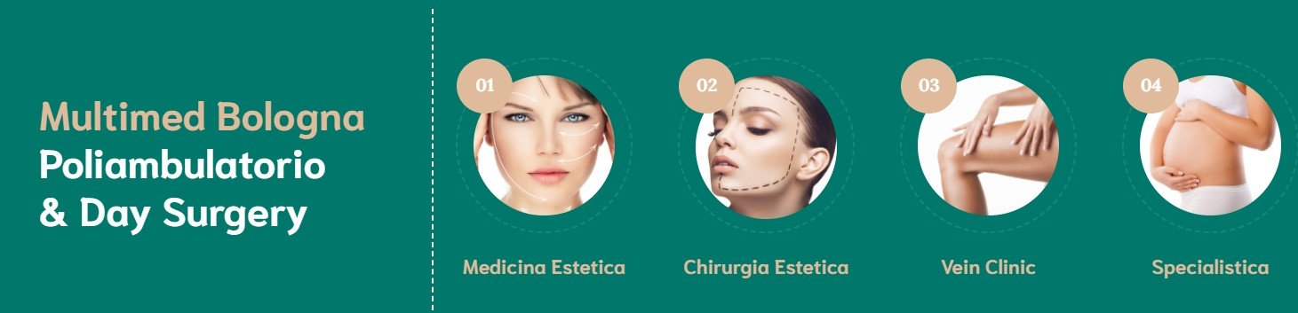 Studio delle macro-categorie di medicina e chirurgia estetica